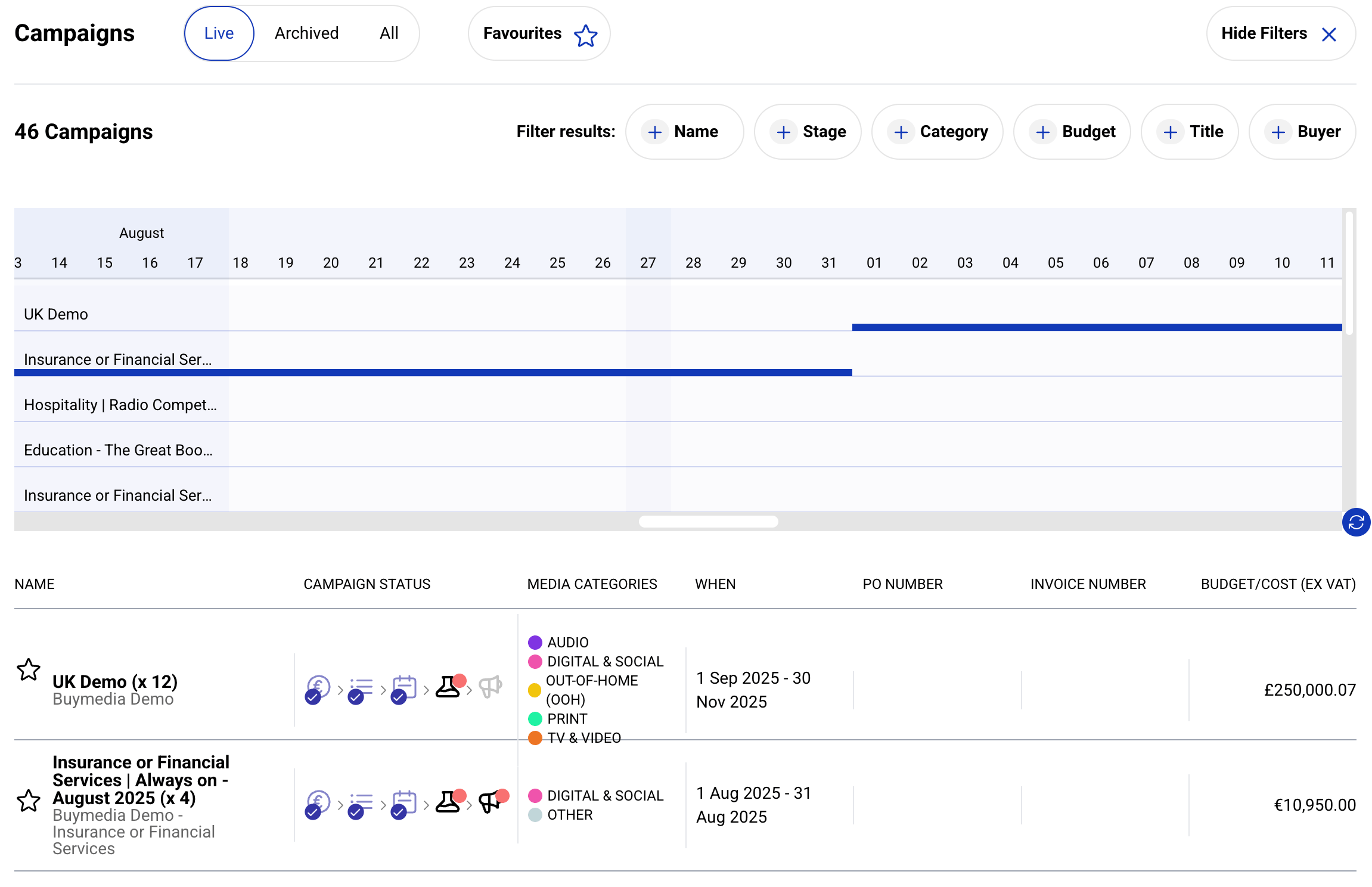 Screenshot of Smart Planner
