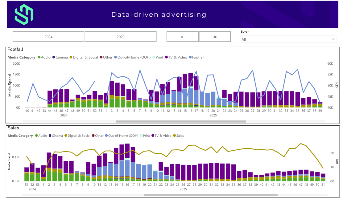 Screenshot of Smart Planner